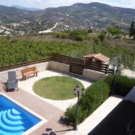 Softades Villa